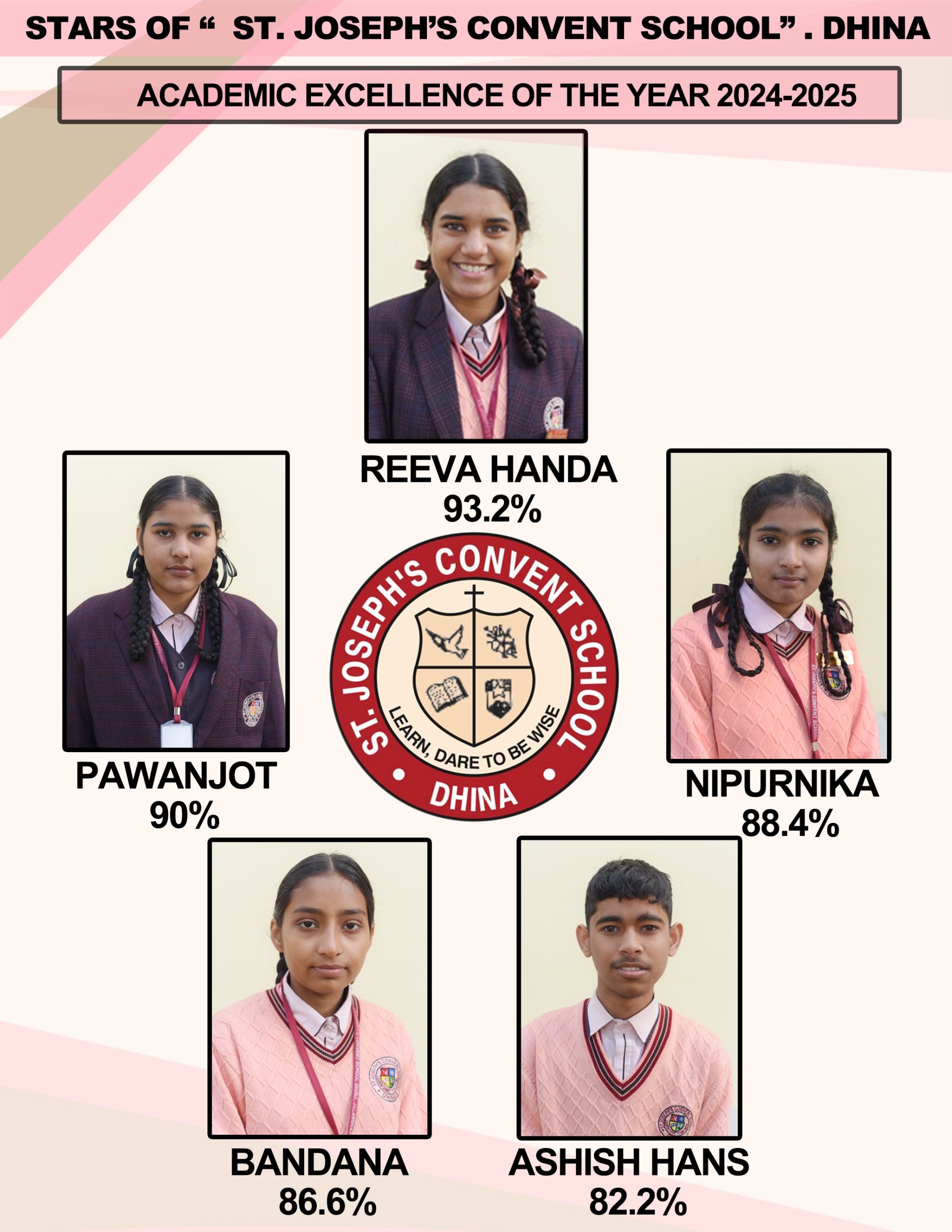 
								CLASS- X TOPPERS OF THE YEAR 2024-2025